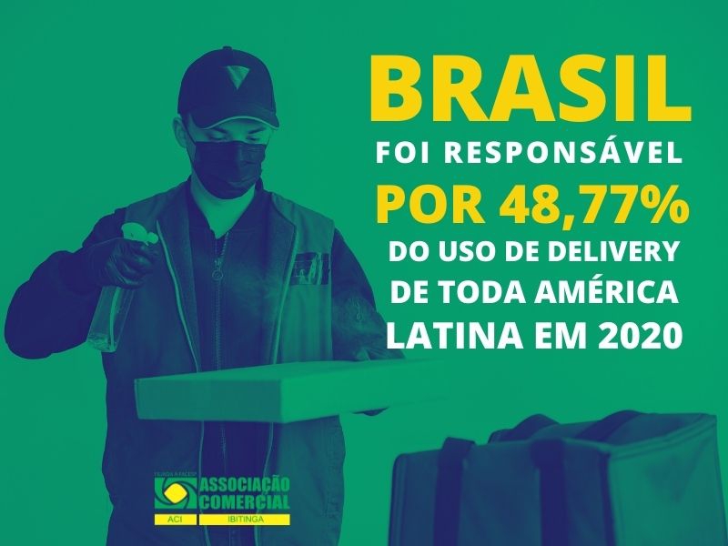 Notícia: BRASIL FOI RESPONSÁVEL POR 48,77% DO USO DE DELIVERY